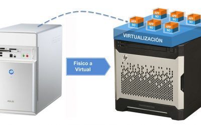 Cómo convertir un servidor compatible con Virtualbox