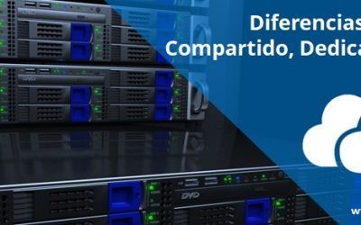 Diferencias entre servidores VPS Compartido Dedicado y Cloud