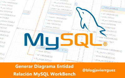Generar diagrama entidad relación de una base de datos MySQL Workbench