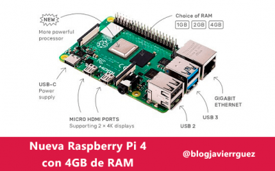💥Llega Raspberry Pi 4 con 4 Gb de RAM