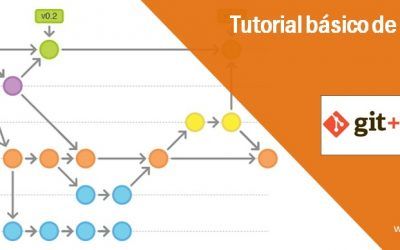 Tutorial básico de Git y GitHub para uso de control de versiones