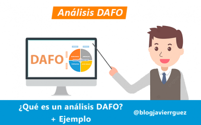 ¿Qué es un análisis DAFO? + Ejemplo