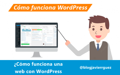 ¿Cómo funciona una web en WordPress?