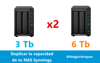 Duplicar la capacidad de un NAS Synology o Reparar Volumen degradado