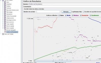 Pruebas de rendimiento con JMeter