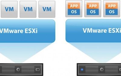 VMware ESX Redimensionar discos duros virtuales
